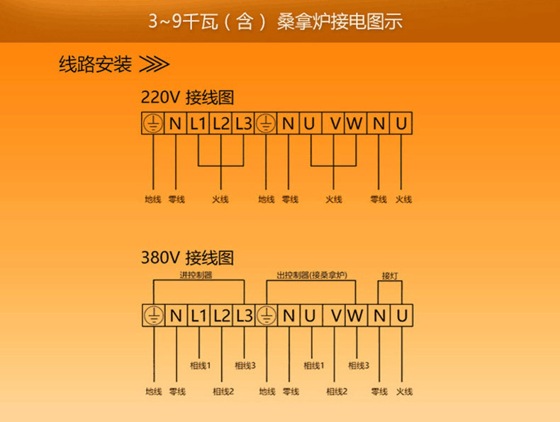 一键上货_20250319101140
