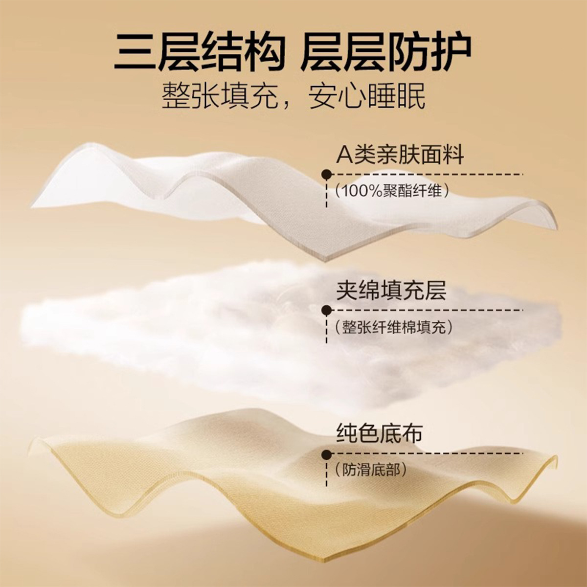 Cubierta de cama acolchada de clase A Cubierta protectora de colchón 2025 Nuevo estilo Four Seasons Cubierta de cama todo incluido engrosada universal Cubierta de cama