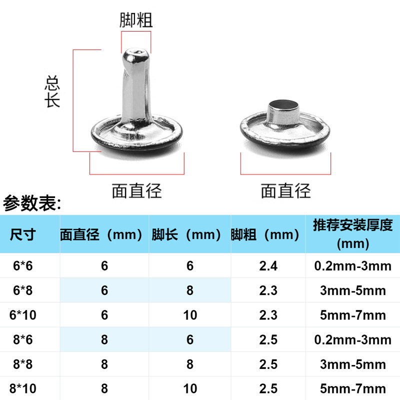 両面リベットバッグ靴固定部品平面突き釘レシピ製本帽子釘アルファベットリベットカラー黒|undefined