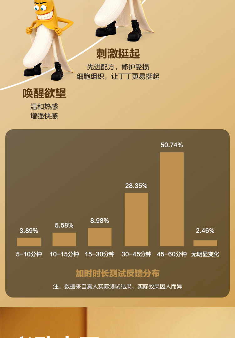 费洛蒙迷人爱情香水国内官方网站