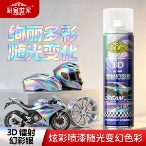 Laser Self-Spraying 3D Photochromic Silver Paint for Car Rims, Electric Motorcycles, and Bicycles for Refurbishment and Color Change