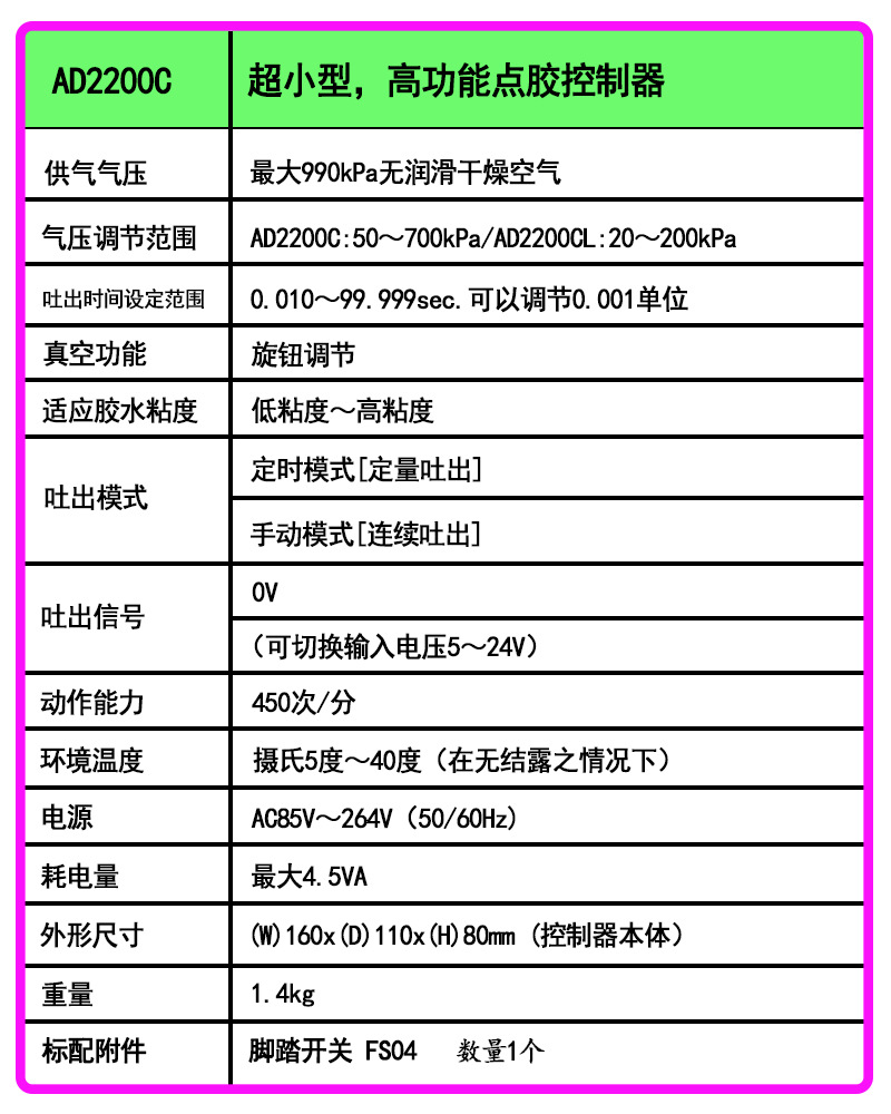 AD2200C参数