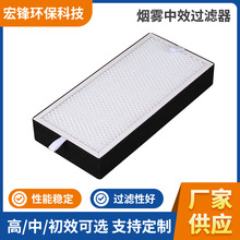 工业中央空调空气中效过滤器 艾灸烟雾中效过滤器 东莞过滤器厂家