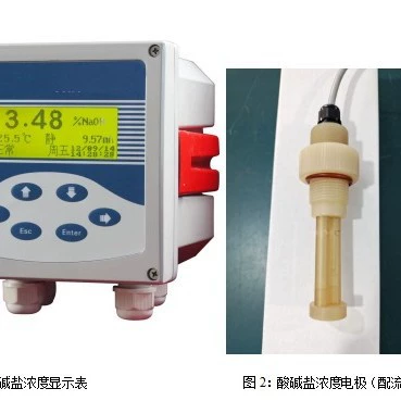 Измеритель концентрации кислоты онлайн Концентрация 0-10% HCL (гидрохлорическая кислота) Модель: BQ088-SJG-3083