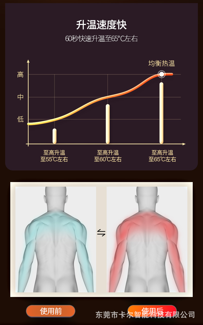 24V护双肩背手臂套_06.jpg