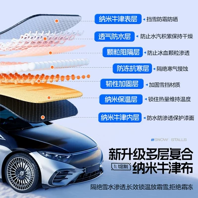 Car snow shield — Car Windshield, Thickened Oxford Cloth