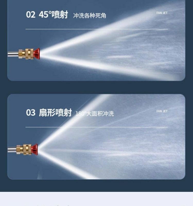 German wireless high-pressure car washer, high-power household water gun, lithium battery portable rechargeable car washer