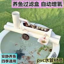 �����ˮѭ�h�~��̫��������������ʽ�~���^�V���Ԅ���ˮ�[��