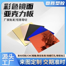 亚克力板;其他有机玻璃;聚氨酯橡胶