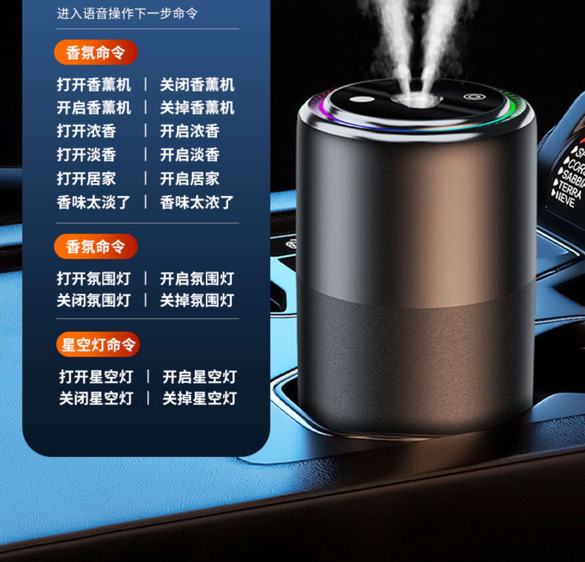 Ai Voice-Controlled Car Fragrance Diffuser, Car Perfume with Voice-Activated Starlight, Automatic Start-Stop Spray to Eliminate Odors in the Car