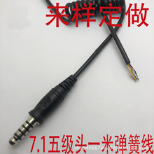 7.1mm5�����l��̖��ݔ���ɾ� ِ܇������C�^�����^���L�� �����