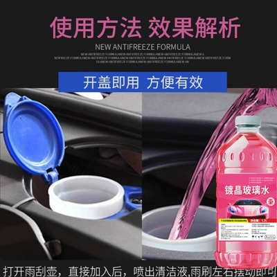 Dirt, Oil Film, Antifreeze, Glass agent