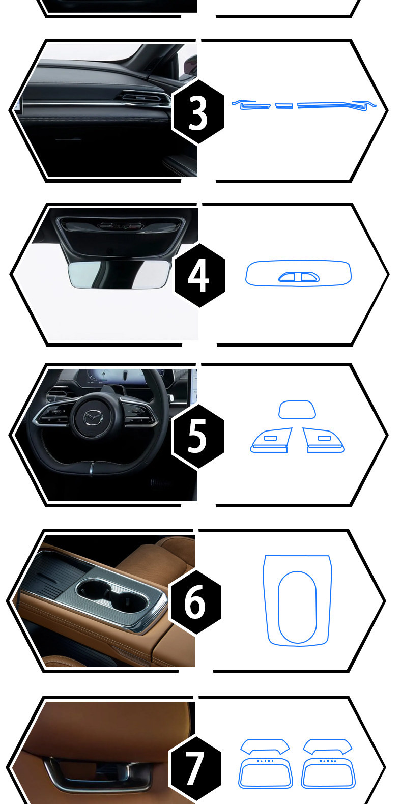 25-26 Models Mazda 6E Center Console Screen Protector, Navigation Screen Film, Frame Button Interior Protective Film Modification