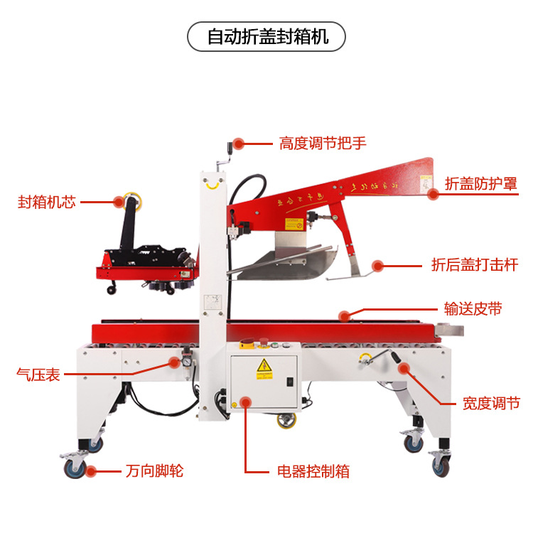 Fully automatic I-shaped carton sealing machine