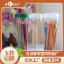 圆柱形透明pet密封罐铅笔筒