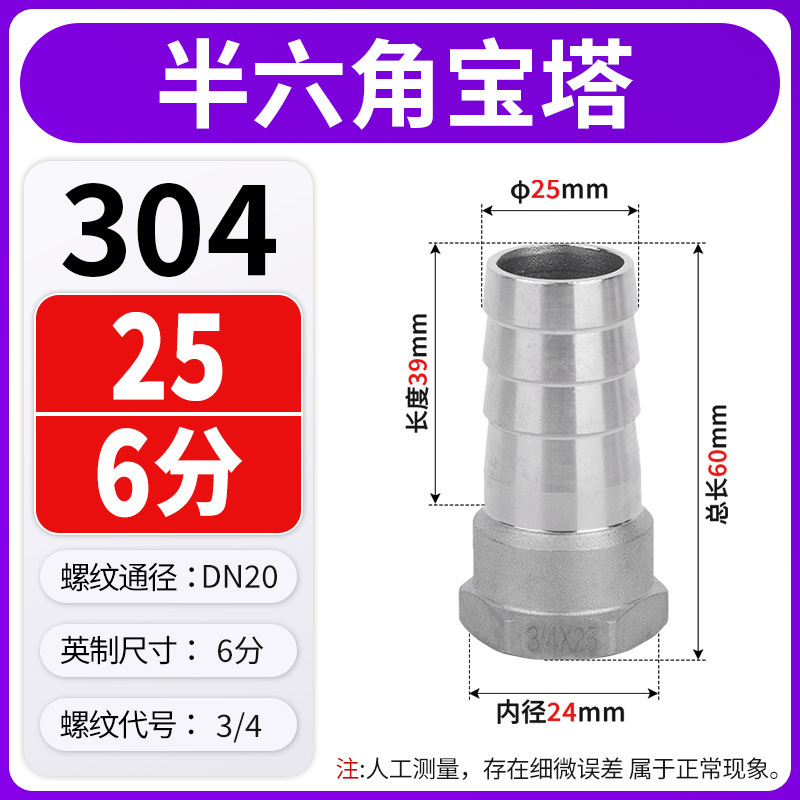 304不锈钢内丝宝塔接头六角皮接内螺纹竹节皮插软管格林头4/6分|undefined
