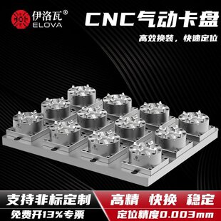 ������Ʒ��CNC��~����ӿ��P�๤λ���P���^�M�����P늘O�A��