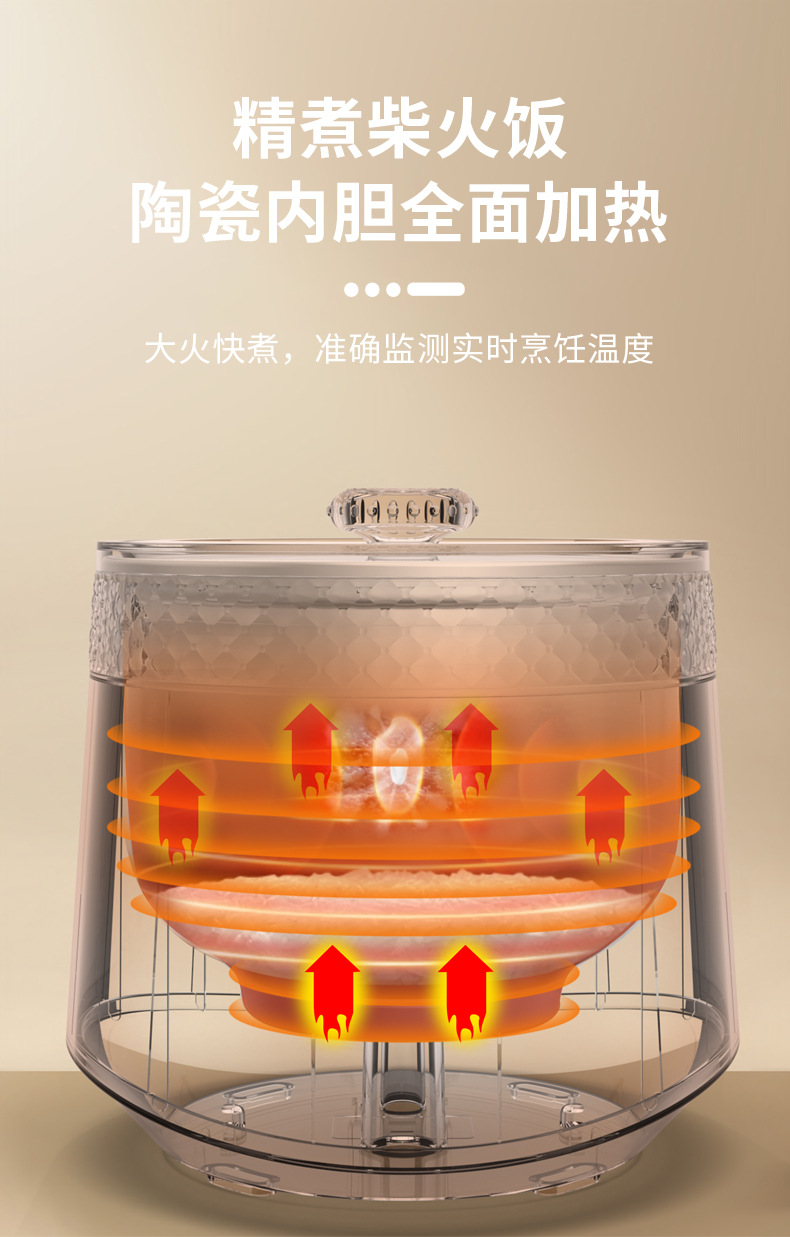 迷你电饭煲详情_01.jpg