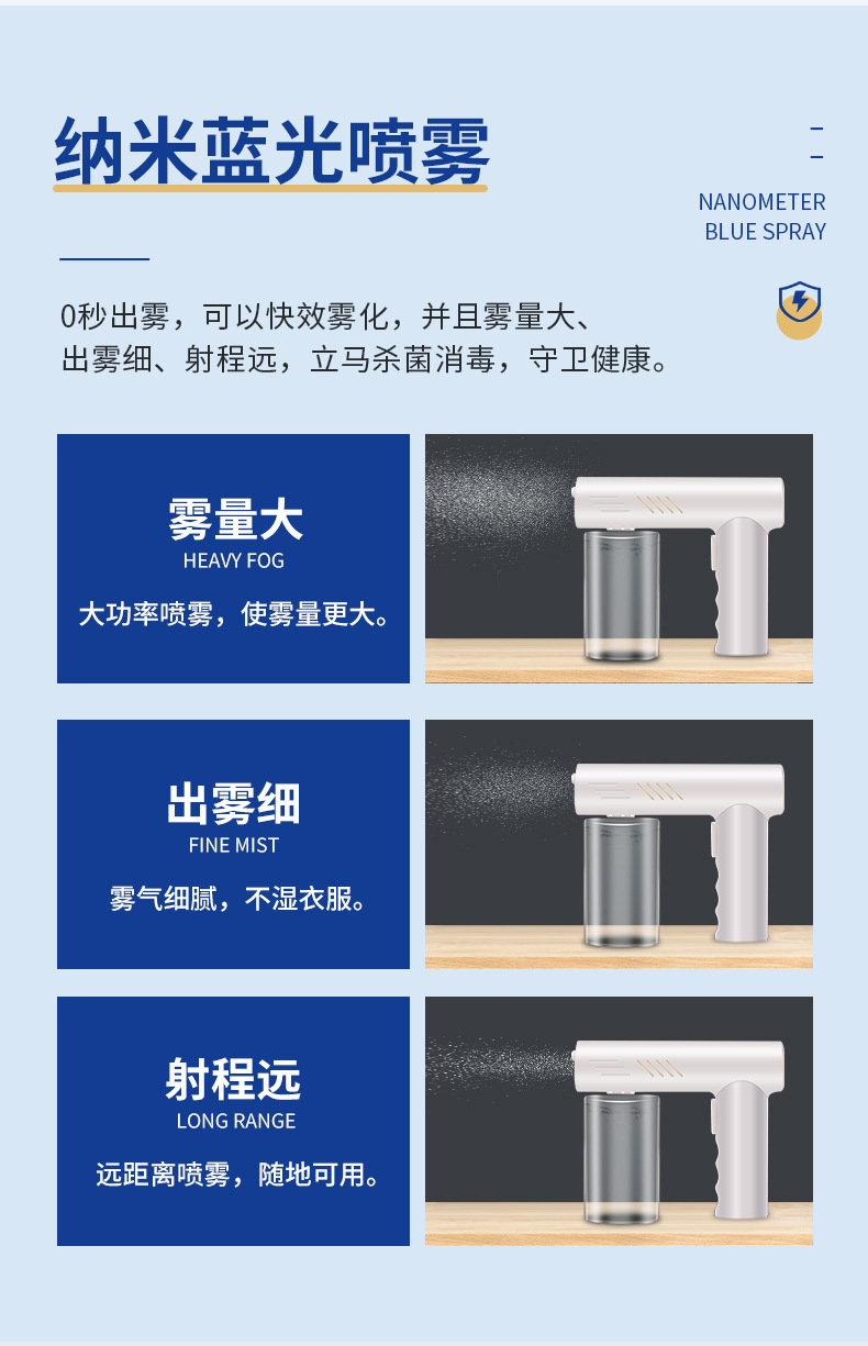 K1新款无线纳米消毒枪 手持蓝光消毒杀菌喷雾枪 USB充电款消毒机详情8