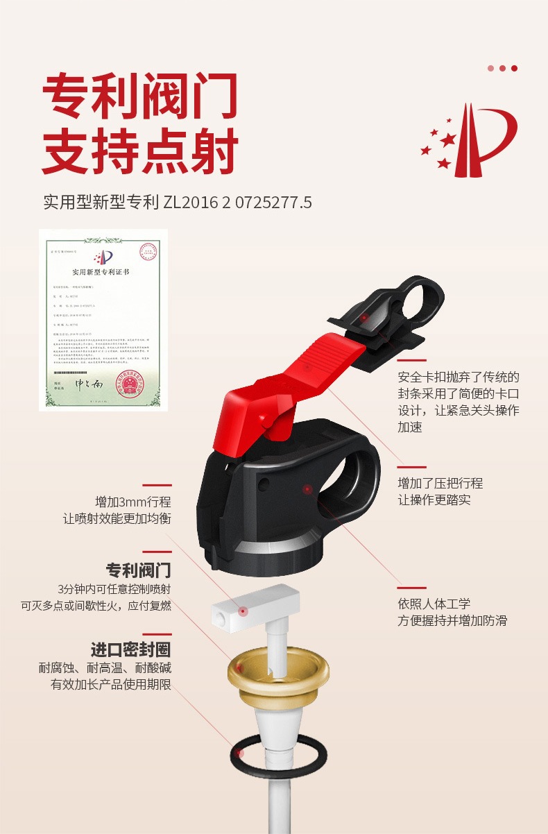 Flame Warrior Car-Mounted Dry Powder Fire Extinguisher for Automotive Fire Inspection 21B Mini Portable Fire Extinguisher