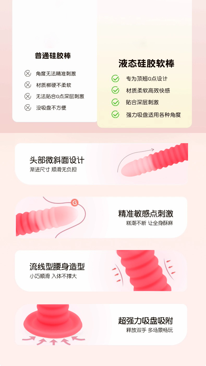 Liquid Silicone Anal Plug with Suction Cup, Textured Large Size, Manual Prostate Toy — detail image 4
