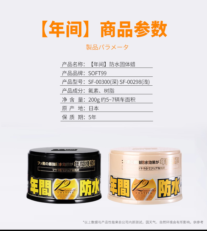 Japan Soft99 Car Wax for Black Cars and White Cars, Special Car Painting, Scratch Repair Wax, Waxing, Maintenance and Glazing Paint