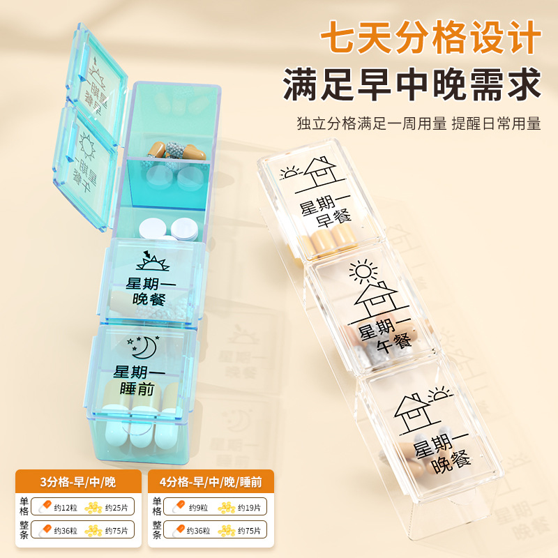 Cross-Border Medicine Box, Portable Medicine Dispenser, Medicine Box Can Be Used for One Week Medicine Storage Box, Plastic Medicine Box, Medicine Box
