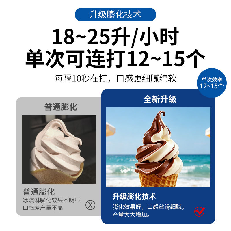 Máquina de helado suave preenfriada comercial de escritorio pequeña tienda automática de té de leche máquina de helado de escritorio fabricante image 3