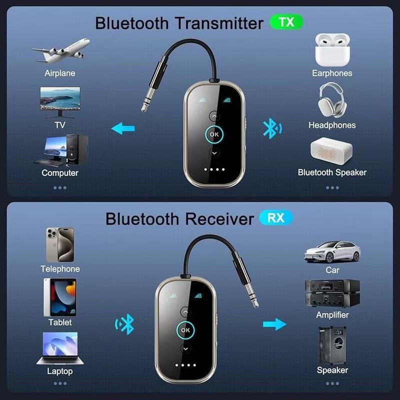 Bluetooth トランスミッター 3.5AUX カーオーディオレシーバー Bluetooth レシーバーオーディオ航空機ヘッドセット T3|undefined