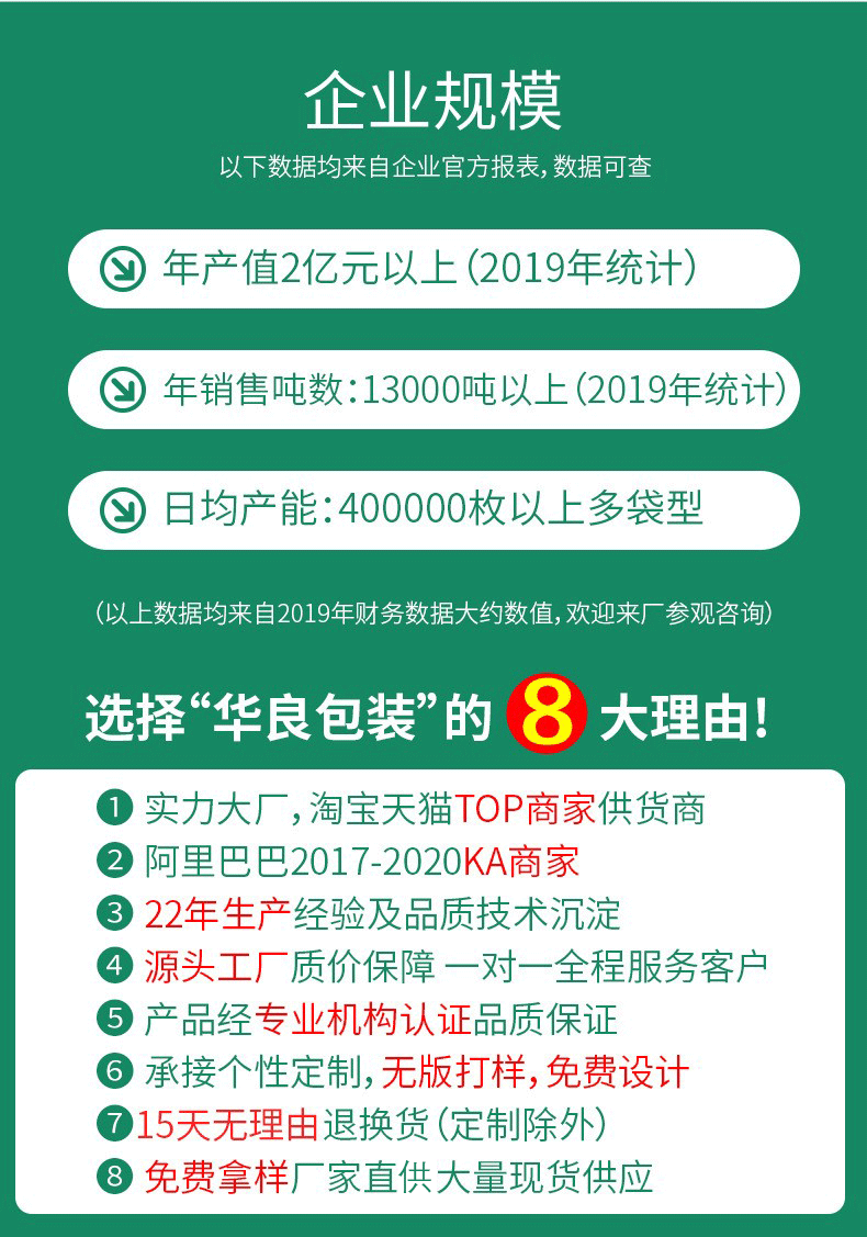 O1CN01Ui3WXt20RWJwFndhI_!!2425