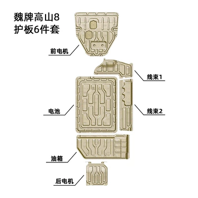 Underbody protection plate/engine baffle: Gaoshan Chassis Guard Plate