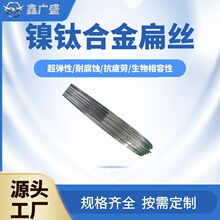 Ҏ��ȫ���܃��⁺Ͻ��z���C��ָ���C���������x�����x