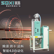 �������ܸ���C���Cһ�w�䳲����C��əCע���o�C���I�O��