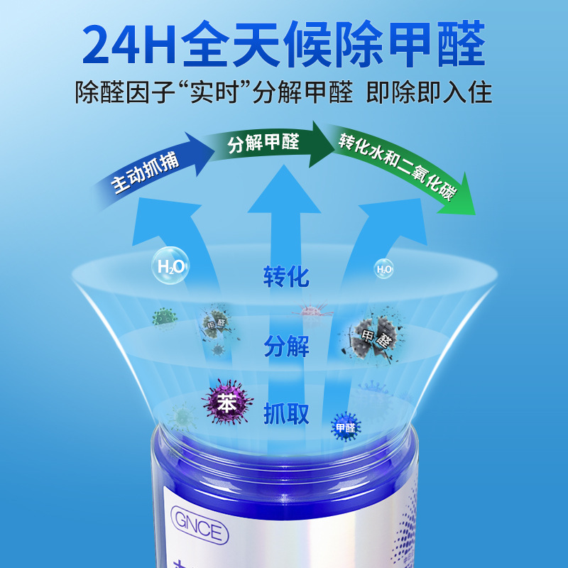 Jainis Formaldehyde Removal Gel, Color-Changing, New Home Special, Decoration Deodorizer, Fruit Jelly Magic Box, Original Manufacturer