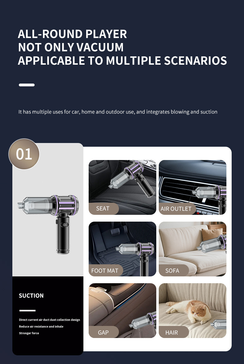 Wireless car vacuum cleaner for interior cleaning, suitable for home and car use, powerful mini vacuum cleaner for small vehicles