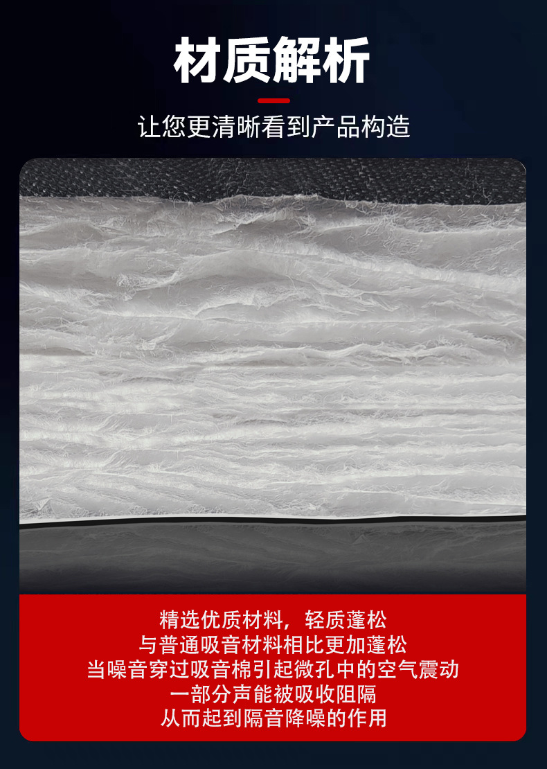 Car Sound Insulation Cotton Acoustic Sound-Absorbing Cotton Black Camper Van Heat Insulation Pad Vehicle Sound Dampener Van Insulation Layer