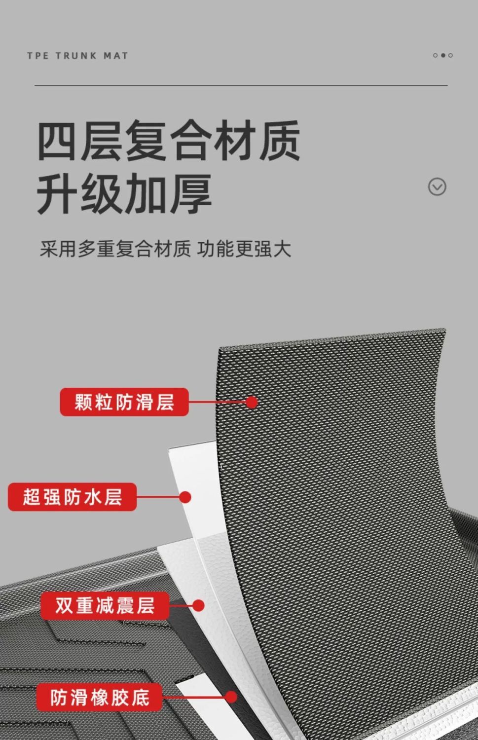 Suitable for Toyota Corolla trunk mat tpe rear back cushion original hybrid dual engine 23 TPE interior