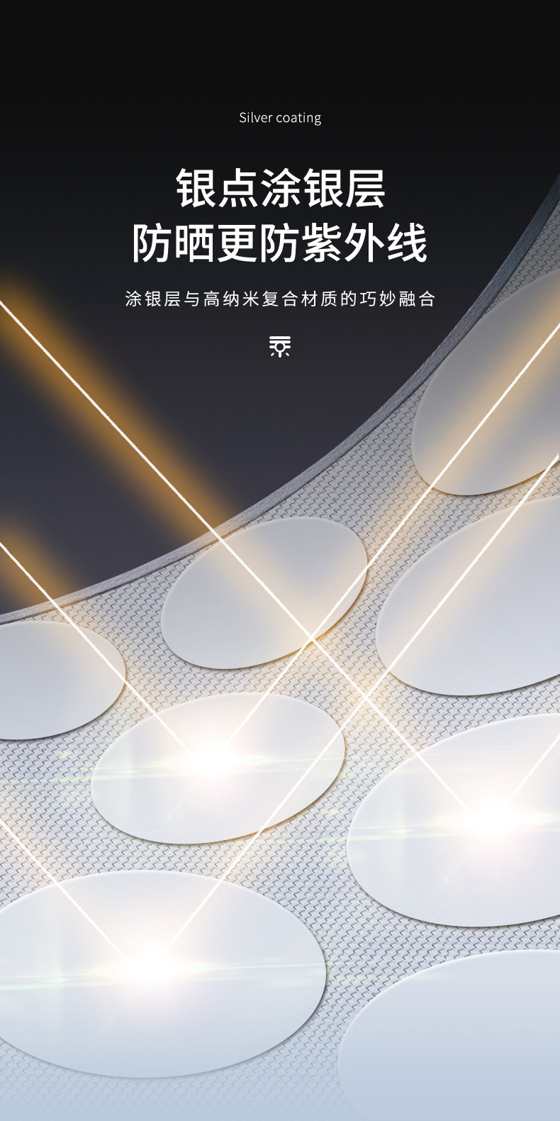 Suitable for Xiaopeng P7/P5/G3 ice crystal skylight sunshade sunshade sunscreen sunscreen insulation board roof canopy sunshade