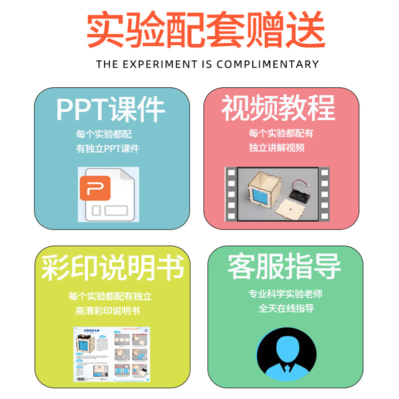 Paisaje infinito pasarela DIY ciencia y tecnología pequeña fabricación de experimentos científicos paquetes de materiales hechos a mano pequeños fabricantes de invenciones