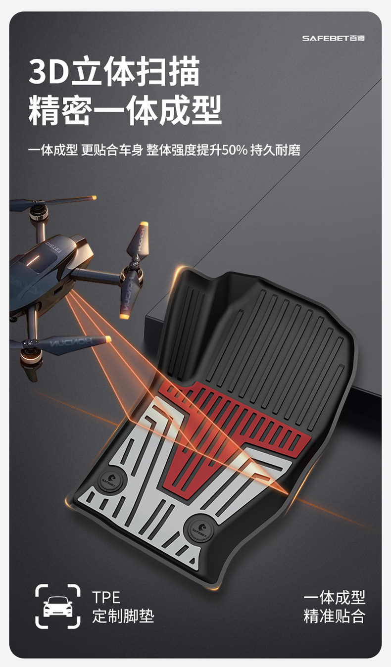 Tank 300L, Tank 400, Tank 500, Tank 700 Special Vehicle-Specific Colorful Tpe Car Floor Mats and Interior Accessories