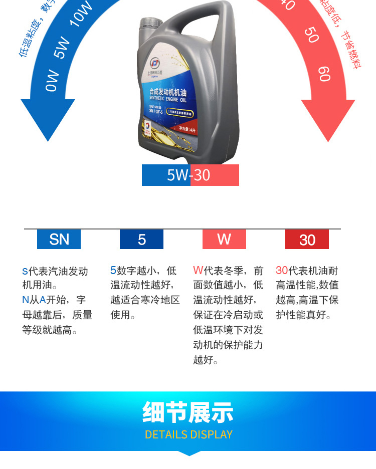 Original genuine Wuling Glory, Hongguang 4S store SN car-specific fully synthetic engine lubricant