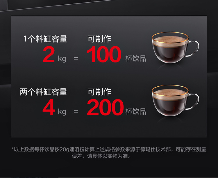 SML-F201S-速溶咖啡机详情750_240124_04