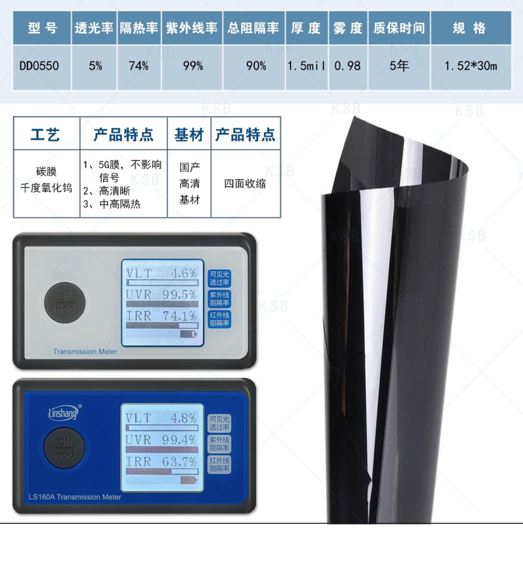 Car Film, Solar Film, Carbon Film, Four-Sided Shrinkage, Heat Insulation, Explosion-Proof Film, Window Film, Full Car Film, Factory Direct Sales and Wholesale