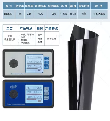 Direct Sales and Wholesale, Automotive Film - 15230m-dd0550