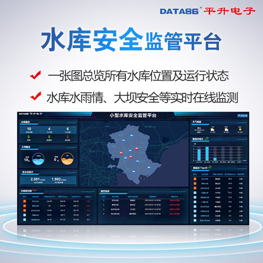 水库安全监测主要包含什么内容