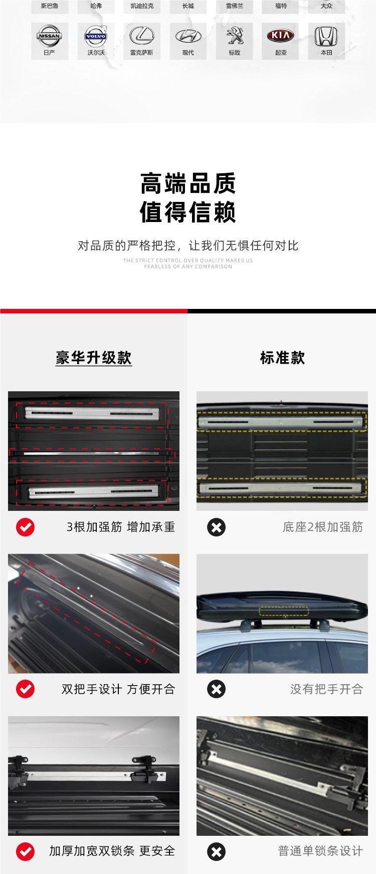 Tuoben Car Roof Box Suv Universal Large Capacity Flat Car Roof Box Luggage Rack Travel Box Recessed Type