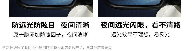 Rearview Mirror Rain-Proof Film, Car Window Anti-Fog Waterproof Film, Rainy Day Essential, Side Window Glass High Definition