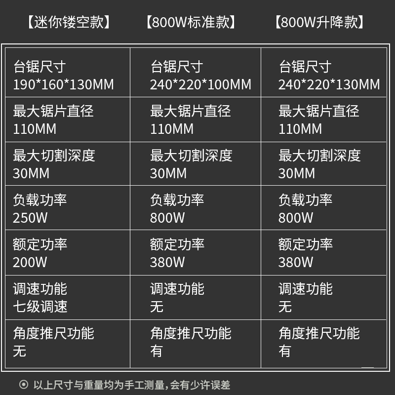 1200W微型桌面迷你小台锯木工小型电锯台磨机模型锯便携式切割机