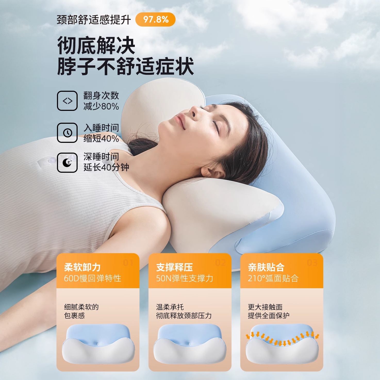Almohada, protección de la columna cervical, ayuda especial para dormir, dormir para adultos, almohada de espuma con memoria, dormitorio de estudiantes, almohada ergonómica para dormir