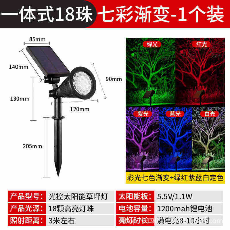 太阳能户外庭院灯2025新款射灯花园景观氛围草坪灯地插照树灯调焦|undefined